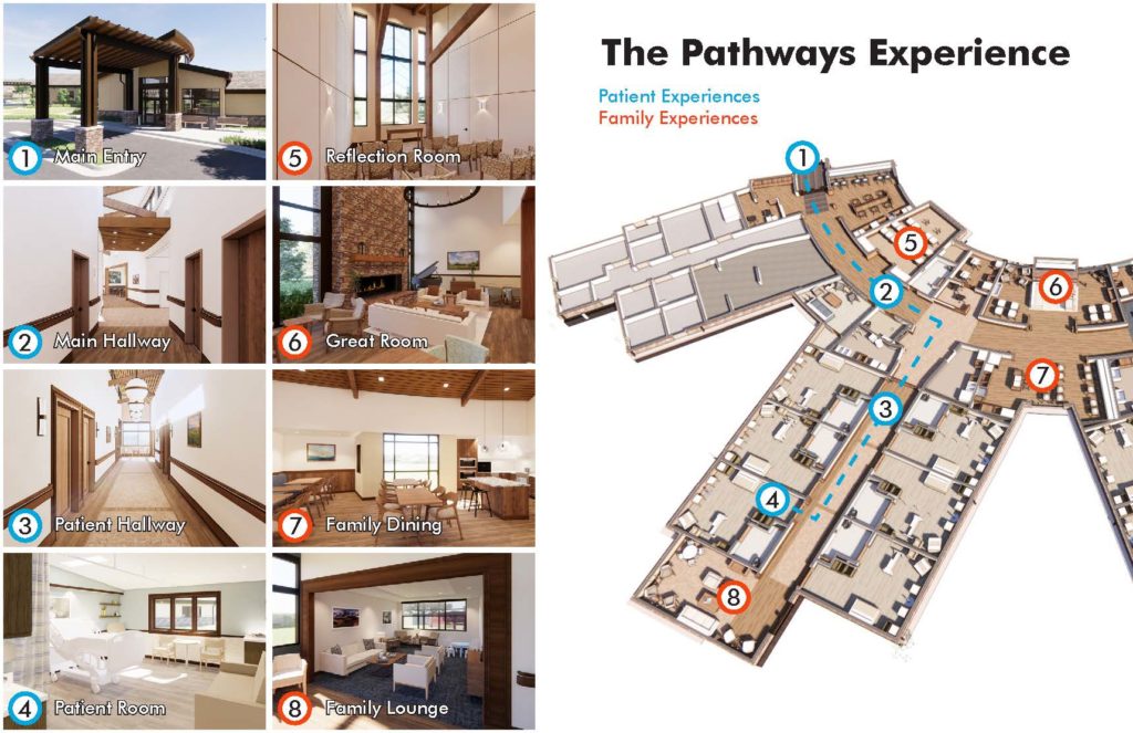 User-Experience-Mapping-Nodes-1024x663.jpg