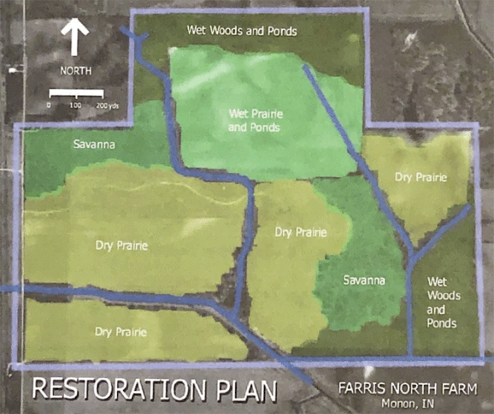 NICHES Gifted 400 Acres of Lois Farris North Farm
